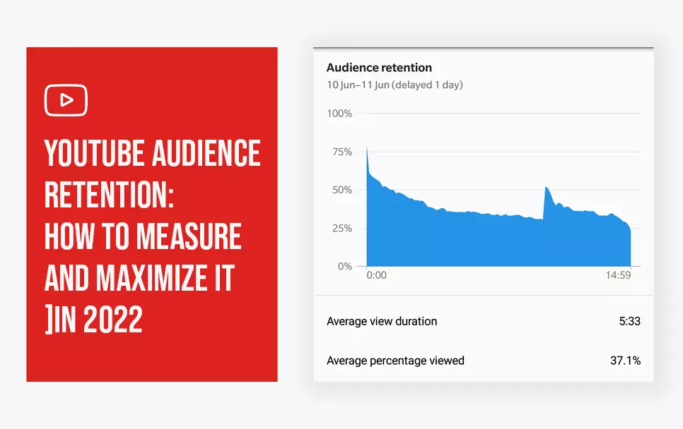YouTube Audience Retention: How To Measure And Maximize It In 2022